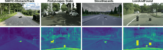 Figure 1 for DenseHybrid: Hybrid Anomaly Detection for Dense Open-set Recognition