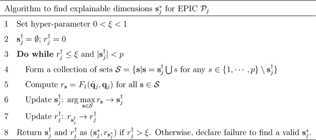 Figure 2 for Mixture of Linear Models Co-supervised by Deep Neural Networks