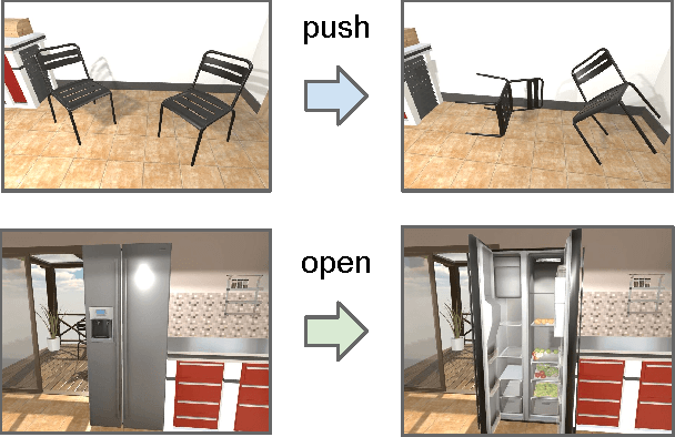 Figure 3 for Target-driven Visual Navigation in Indoor Scenes using Deep Reinforcement Learning