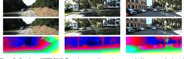 Figure 4 for Matching neural paths: transfer from recognition to correspondence search