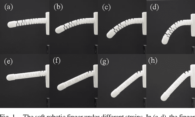 Figure 1 for Tactile Sensing with a Tendon-Driven Soft Robotic Finger