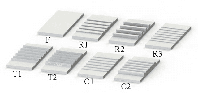 Figure 3 for Tactile Sensing with a Tendon-Driven Soft Robotic Finger