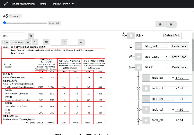 Figure 1 for TableParser: Automatic Table Parsing with Weak Supervision from Spreadsheets