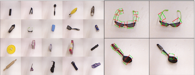 Figure 1 for Robotic grasp detection using a novel two-stage approach