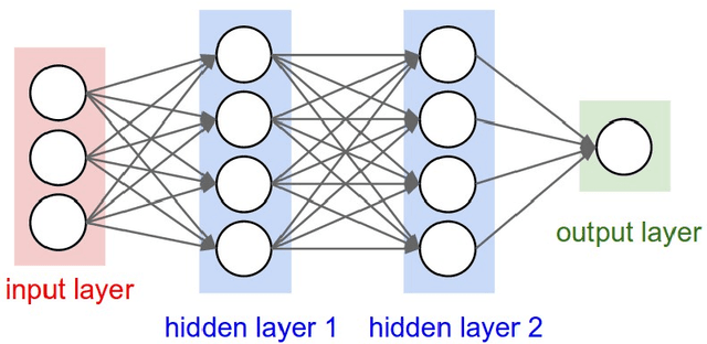 Figure 1 for A Robot Localization Framework Using CNNs for Object Detection and Pose Estimation