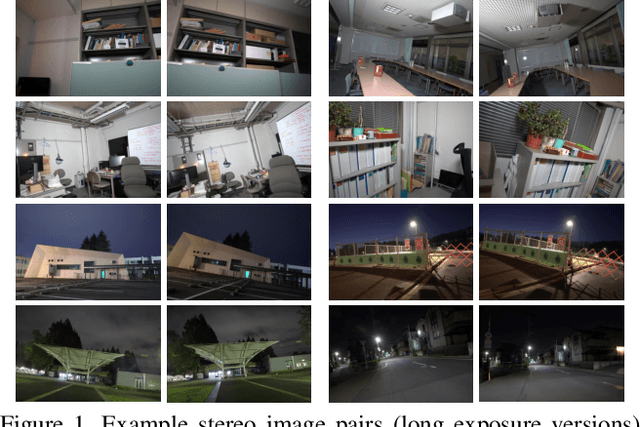 Figure 1 for Matching in the Dark: A Dataset for Matching Image Pairs of Low-light Scenes