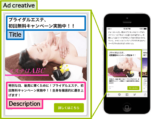 Figure 1 for Conversion Prediction Using Multi-task Conditional Attention Networks to Support the Creation of Effective Ad Creative