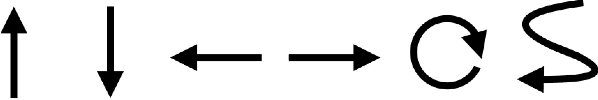 Figure 3 for Sensor-Based Continuous Hand Gesture Recognition by Long Short-Term Memory