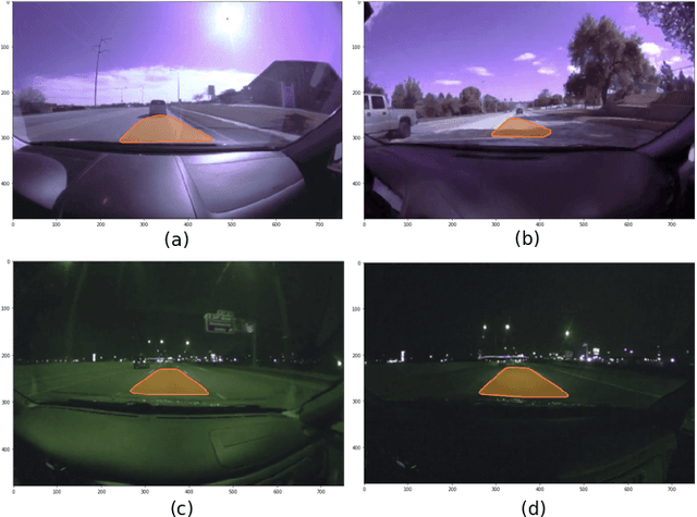 Figure 1 for Driver Behavior Analysis Using Lane Departure Detection Under Challenging Conditions