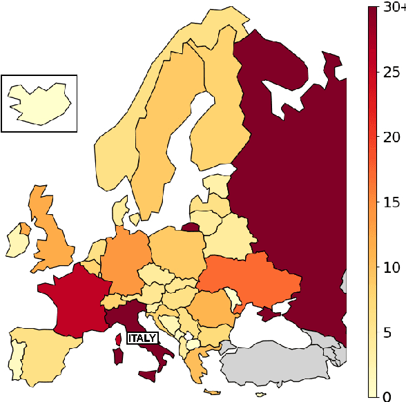 Figure 1 for NLP for Language Varieties of Italy: Challenges and the Path Forward