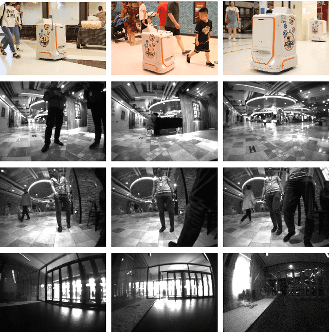 Figure 1 for Segway DRIVE Benchmark: Place Recognition and SLAM Data Collected by A Fleet of Delivery Robots