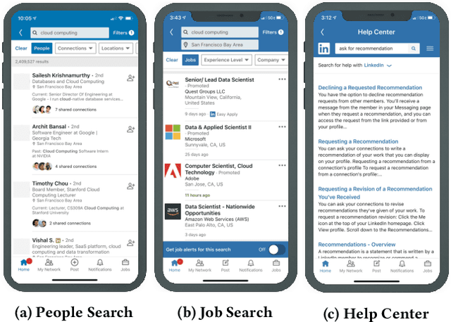 Figure 1 for DeText: A Deep Text Ranking Framework with BERT