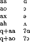 Figure 3 for Compilation of Weighted Finite-State Transducers from Decision Trees