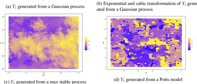 Figure 1 for Nearest-Neighbor Neural Networks for Geostatistics