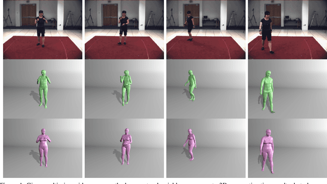 Figure 1 for Towards Accurate Markerless Human Shape and Pose Estimation over Time