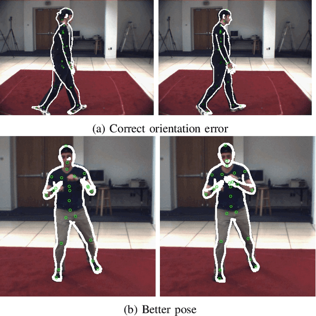 Figure 4 for Towards Accurate Markerless Human Shape and Pose Estimation over Time