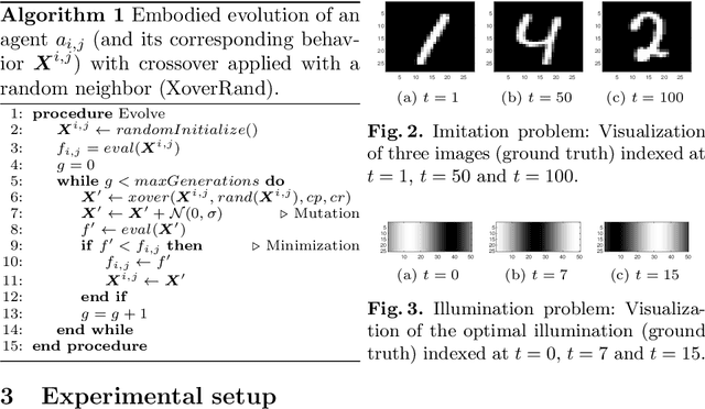 Figure 1 for Distributed Embodied Evolution in Networks of Agents