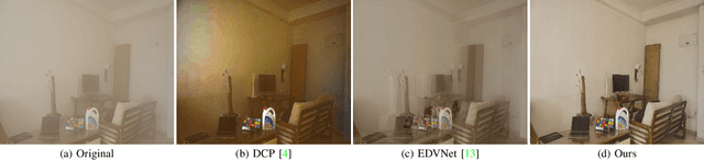 Figure 1 for Progressive Deep Video Dehazing without Explicit Alignment Estimation