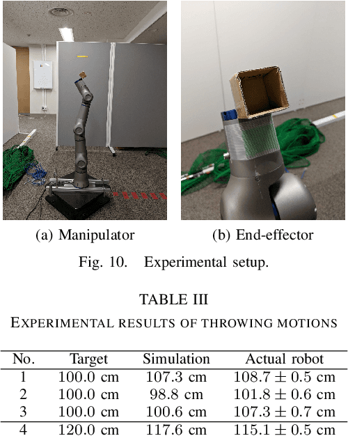 Figure 2 for Motion Generation Considering Situation with Conditional Generative Adversarial Networks for Throwing Robots