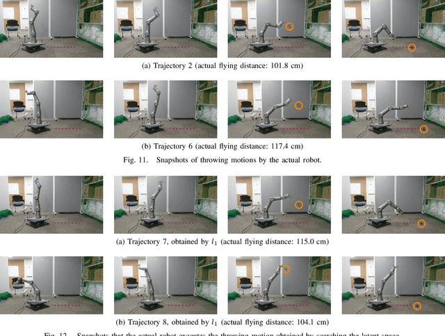 Figure 3 for Motion Generation Considering Situation with Conditional Generative Adversarial Networks for Throwing Robots