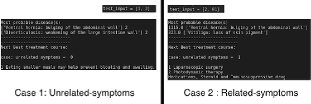 Figure 4 for Recommending best course of treatment based on similarities of prognostic markers