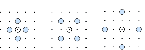 Figure 2 for Machine Learning for Spatiotemporal Sequence Forecasting: A Survey