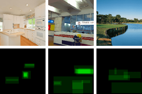 Figure 1 for Generating Memorable Images Based on Human Visual Memory Schemas