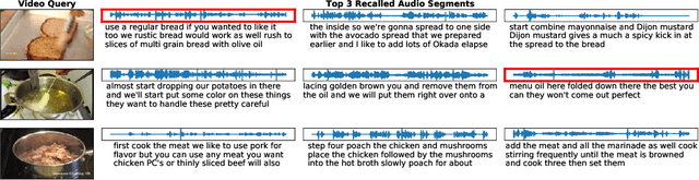 Figure 3 for AVLnet: Learning Audio-Visual Language Representations from Instructional Videos