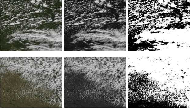 Figure 3 for Removing Clouds and Recovering Ground Observations in Satellite Image Sequences via Temporally Contiguous Robust Matrix Completion