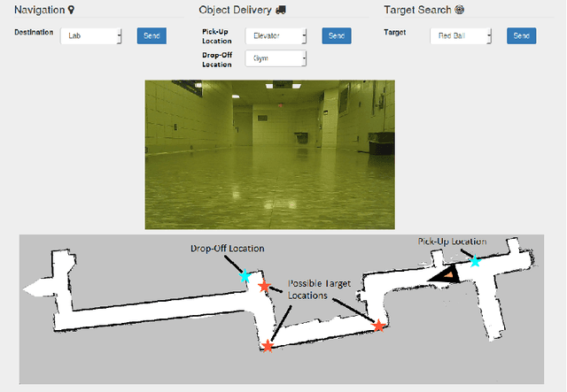 Figure 3 for Setting Up the Beam for Human-Centered Service Tasks