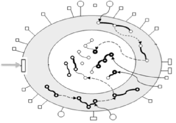 Figure 2 for A Cognitive Mind-map Framework to Foster Trust