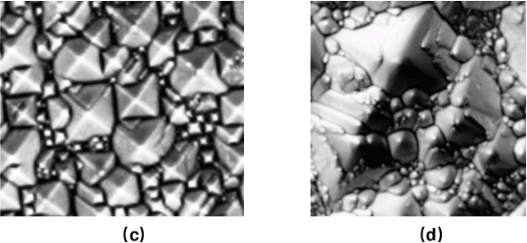 Figure 2 for A Superimposed Divide-and-Conquer Image Recognition Method for SEM Images of Nanoparticles on The Surface of Monocrystalline silicon with High Aggregation Degree