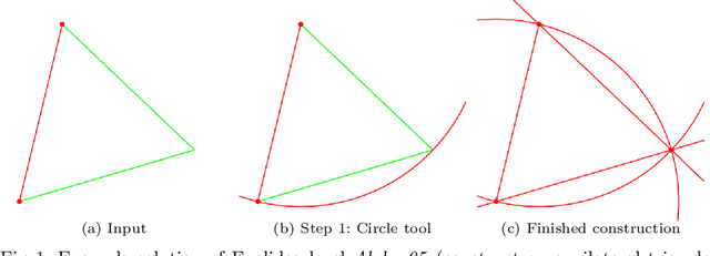 Figure 1 for Learning to solve geometric construction problems from images