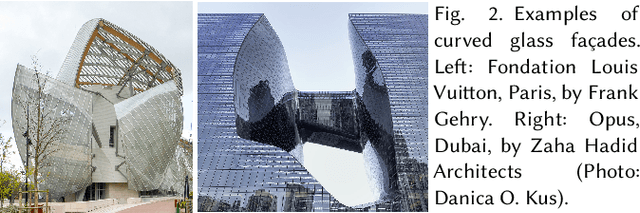 Figure 2 for Computational Design of Cold Bent Glass Façades