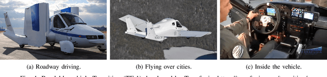 Figure 4 for Intelligent Amphibious Ground-Aerial Vehicles: State of the Art Technology for Future Transportation