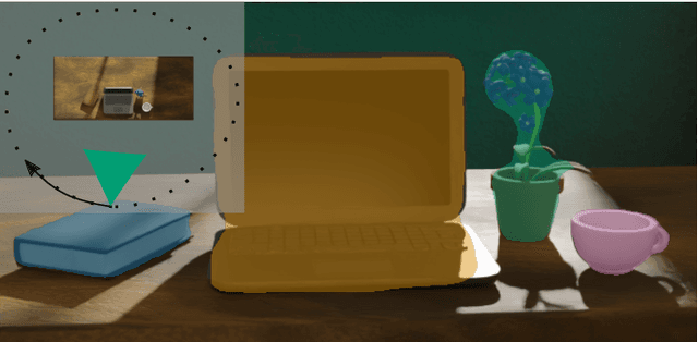 Figure 3 for Implicit Object Mapping With Noisy Data