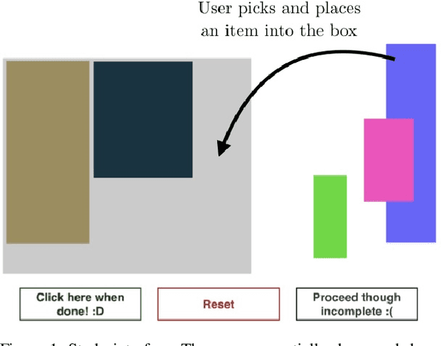Figure 1 for Towards Effective Human-AI Teams: The Case of Collaborative Packing