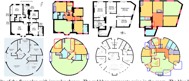 Figure 1 for The Direction-Aware, Learnable, Additive Kernels and the Adversarial Network for Deep Floor Plan Recognition