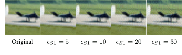 Figure 3 for Generating Structured Adversarial Attacks Using Frank-Wolfe Method