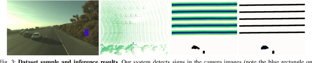 Figure 3 for Exploiting Sparse Semantic HD Maps for Self-Driving Vehicle Localization