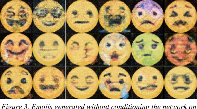 Figure 1 for Conditional Generative Adversarial Networks for Emoji Synthesis with Word Embedding Manipulation