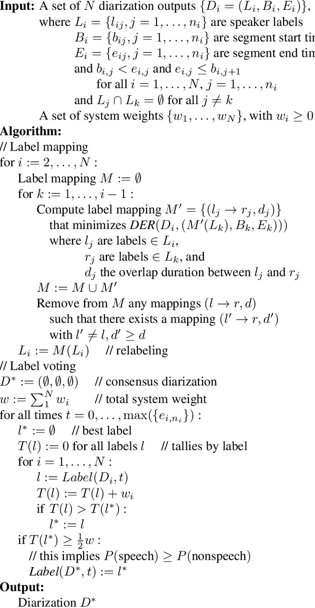 Figure 1 for DOVER: A Method for Combining Diarization Outputs