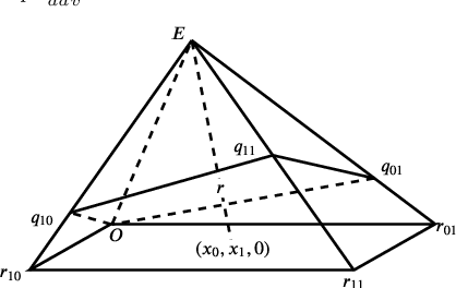 Figure 3 for Generating Adversarial Fragments with Adversarial Networks for Physical-world Implementation