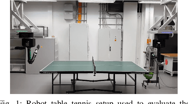 Figure 1 for Real Time Trajectory Prediction Using Deep Conditional Generative Models