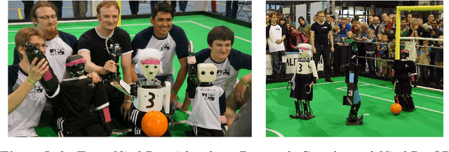 Figure 1 for Learning to Improve Capture Steps for Disturbance Rejection in Humanoid Soccer