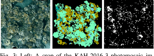 Figure 3 for Active Reward Learning for Co-Robotic Vision Based Exploration in Bandwidth Limited Environments