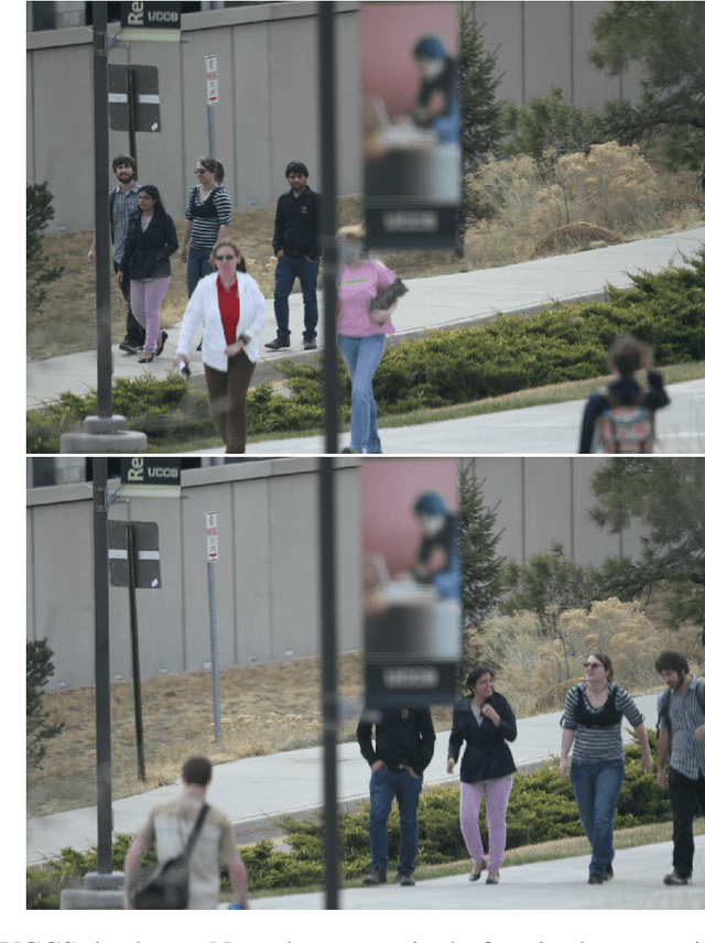 Figure 3 for Face Detection on Surveillance Images