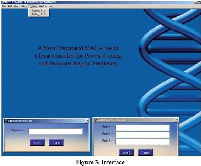 Figure 3 for AIS-INMACA: A Novel Integrated MACA Based Clonal Classifier for Protein Coding and Promoter Region Prediction