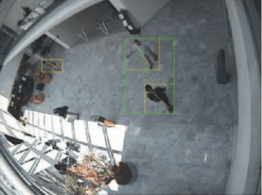 Figure 1 for CNNs for Surveillance Footage Scene Classification