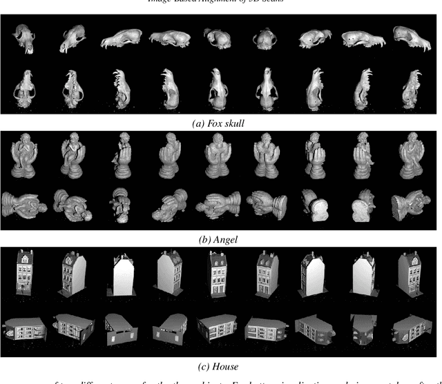 Figure 4 for Image-Based Alignment of 3D Scans